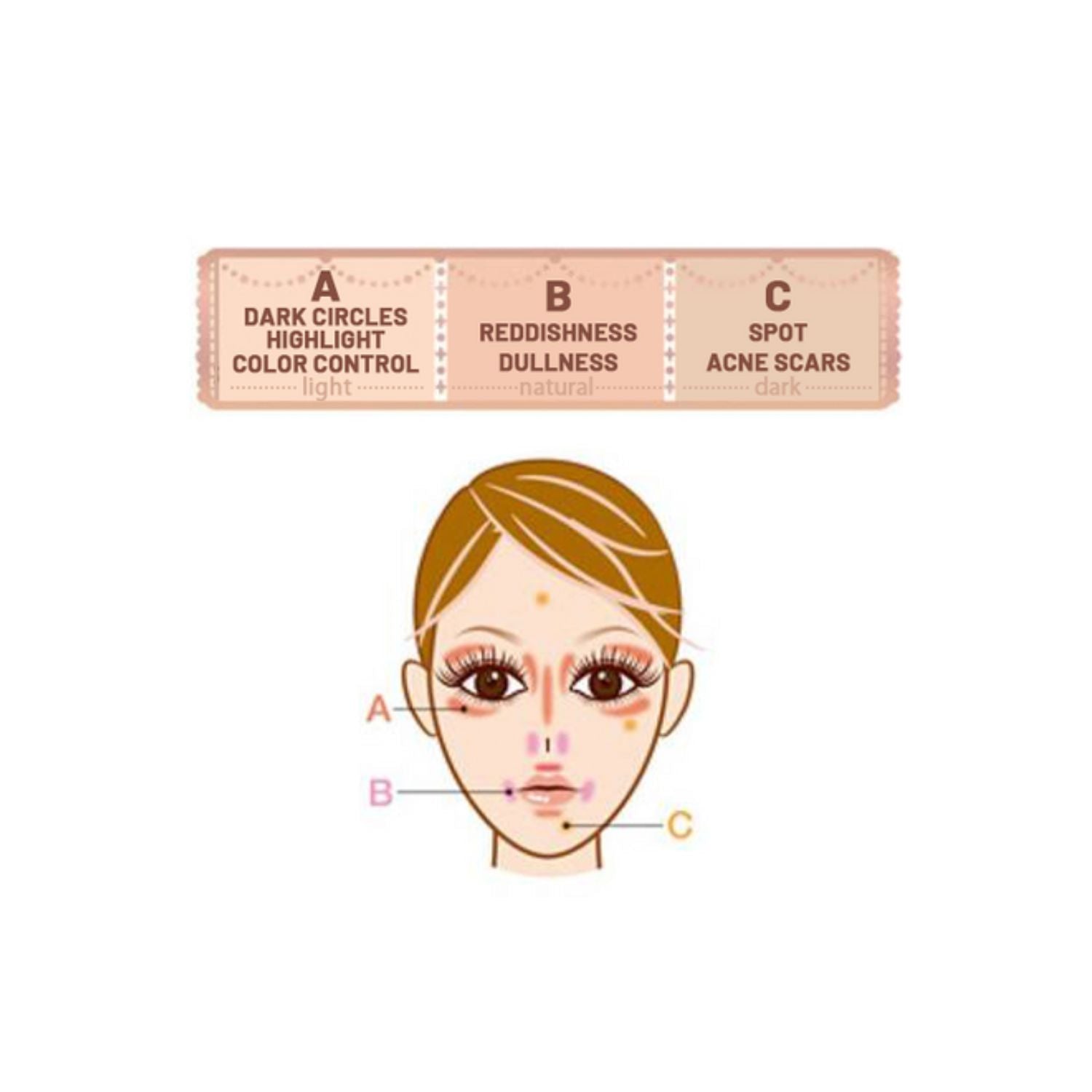 Color Mixing Concealer SPF 50+ PA++++